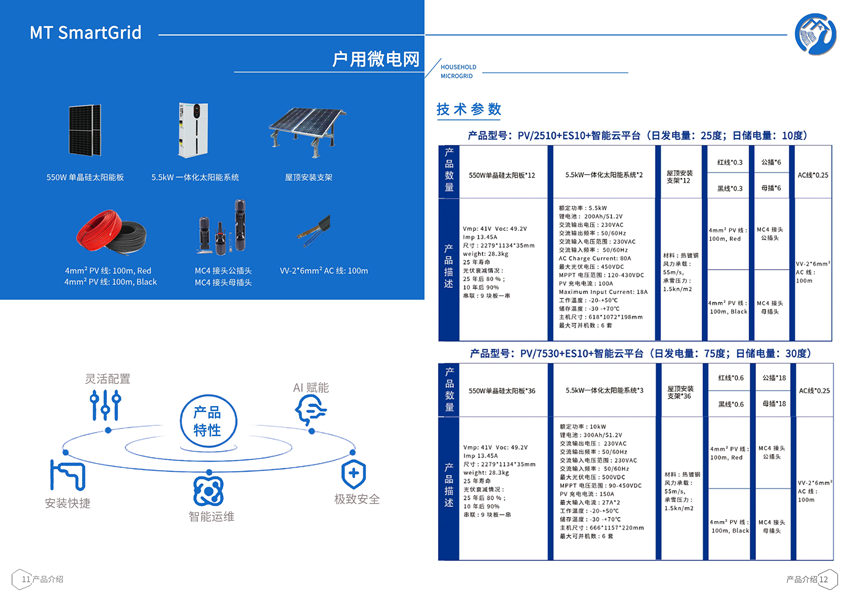 智能微電網07_副本