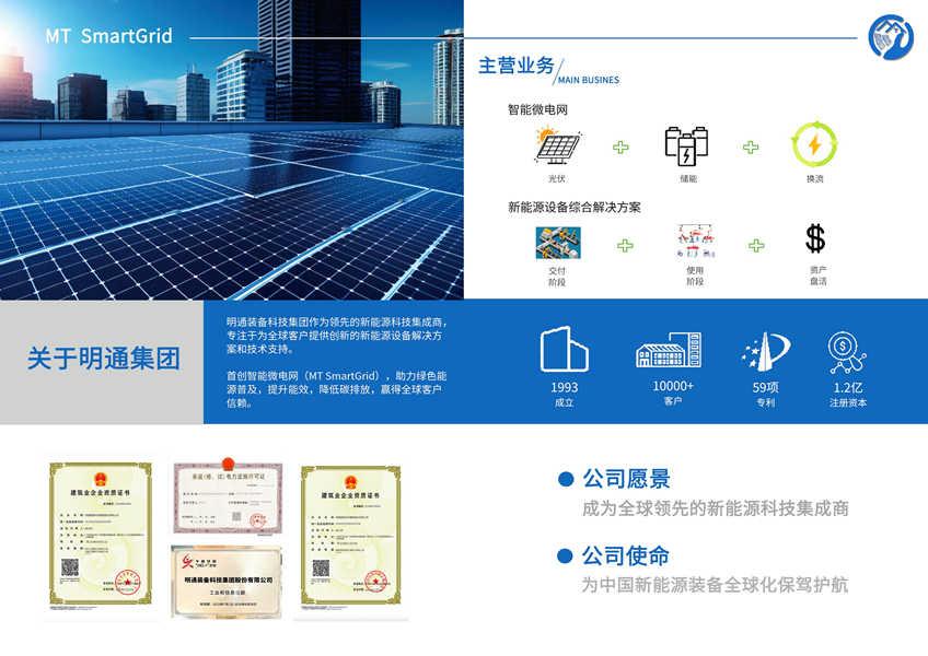 智能微電網01_副本