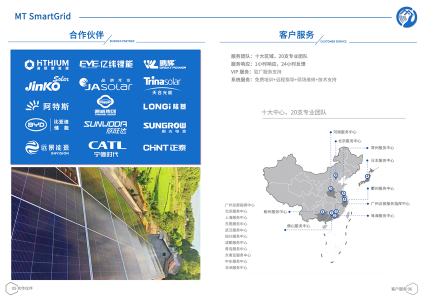 智能微電網04_副本