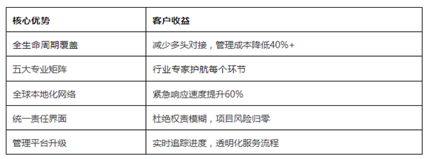 明通品牌戰(zhàn)略升級(jí)圖04