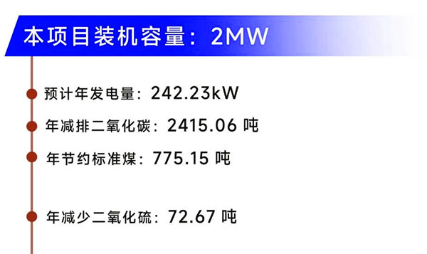 塑業(yè)光儲服務(wù)02 塑業(yè)光儲服務(wù)02